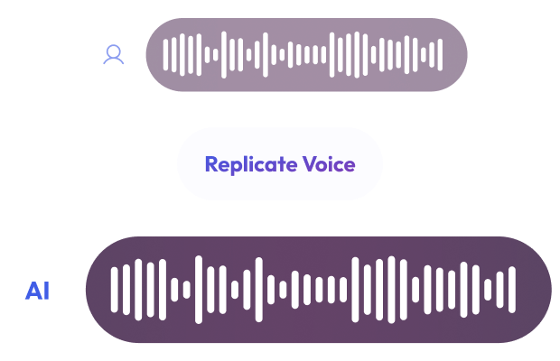 AI 语音复制器